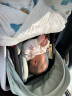 怡戈（Ekobebe）新生婴儿提篮式儿童安全座椅汽车用宝宝便携摇篮车载手提篮 黑绿 实拍图