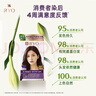 吕（Ryo）爱茉莉染发剂植物无氨盖白发染发膏黑茶4.0深棕色*2 父亲节礼物 实拍图