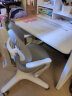 孩视宝儿童学习桌护眼大路灯中小学生阳光桌椅套装升降写字书桌柜一体 X1（100瓦）+自动追背椅灰+ 100cm 实拍图