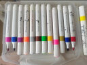 晨光(M&G)文具48色三角杆水彩笔 儿童可水洗大容量幼儿园创作画笔 PP盒装涂鸦画笔 48支/盒 礼物出游DIY手工 实拍图