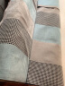 木儿家居 沙发垫坐垫防滑四季沙发垫套全包罩可定制 y奥地利-松石绿(雪尼尔) 一片70cm宽*150cm长 实拍图