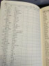 申士 SHEN SHI B5/18K商务笔记本子肤感皮面记事本软面笔记本日记本100张记事本JD18-100卡其色可定制 实拍图