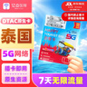 泰国电话卡DTAC/TRUE/AIS/happy卡5G网络高速上网卡无限流量可选 7天无限流量+DTAC原生 上网卡 实拍图