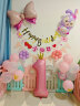 欧妮姿生日场景布置女孩生日装饰气球桌飘套餐儿童宝宝周岁快乐氛围拉旗 实拍图