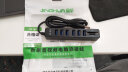 晶华(JH)USB八合一扩展器 高速6口HUB分线器扩展坞SD/TF读卡器 笔记本电脑键盘鼠标U盘接口集线器黑色1米Z304 晒单实拍图