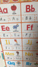 学未来儿童启蒙小学生英语26个字母表大小写标准书写早教挂图墙贴纸教具 英语字母表（1张） 实拍图