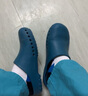 ANNO安诺 手术鞋手术室拖鞋防滑轻便工作鞋护士女护理防护鞋实验拖鞋 湖蓝 41-42 实拍图