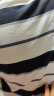 果壳（Gukoo）睡衣情侣夏季史努比黑白条纹睡裙宽松男家居服套装 条纹套装 M  晒单实拍图
