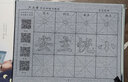六品堂 颜真卿楷书练毛笔字帖水写布套装毛笔仿宣纸厚成人书法套装初学毛笔入门水写布【自营】 实拍图