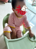 婴儿睡衣春夏薄款男女儿童空调服莫代尔套装宝宝高腰护肚中袖睡衣男女家居服 粉色黄条 七分款 90cm（建议1-2岁） 晒单实拍图