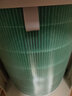 简庭 适配智选720空气净化器滤芯 KJ500F-EP500H过滤网 实拍图