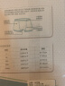 洁丽雅一次性平角内裤男纯棉旅行便携舒适免洗短裤纯棉双档 3条装-3XL 实拍图