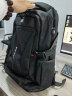 SWICKY瑞驰背包男士双肩包大容量旅行包15.6英寸笔记本电脑包商务出差 实拍图