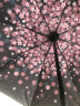 创意三折晴雨两用雨伞女  学生男士潮流小黑胶防晒遮阳伞 小清新户外便携折叠太阳伞 粉色樱花 实拍图