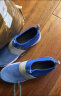 SKECHERS斯凯奇童鞋男童运动鞋夏季儿童一脚蹬透气大网孔中大童鞋660064L 蓝色/灰色/BLGY 34码 晒单实拍图