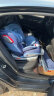 Heekin德国 智能儿童安全座椅0-12岁汽车用婴儿宝宝360度旋转isofix接口 智能款-智慧蓝 实拍图