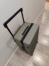 地平线8号（LEVEL8）行李箱 男女密码大容量万向轮26英寸宽拉杆大旅行家PC拉杆箱 绿色 晒单实拍图