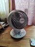 爱丽思（IRIS） 爱丽思空气循环扇风扇遥控电风扇落地扇家用电扇自动摇头空调扇iris PCF-SC15C(左右自动摇头)适用25㎡ 实拍图