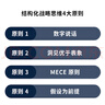 【当当】麦肯锡结构化战略思维：如何想清楚、说明白、做到位 经营未来 晒单实拍图