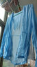 啄木鸟防晒衣女2025夏季新款妈吗装防晒服防紫外线长袖薄外套冰丝防晒服 201蓝色 L 建议100-120斤 实拍图