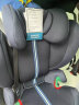 cybex安全座椅3-12岁isofix接口大童便携汽车座椅Solution G i-Fix Plus潮汐蓝 晒单实拍图