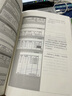 正版新书  办公软件书籍2本Word Excel PPT办公应用从入门到精通计算机教程书籍人力资源管理 实拍图