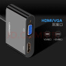 绿联 HDMI转VGA/HDMI一分二转换器 4K高清二合一转接头 电脑笔记本机顶盒接电视显示器投影仪线 40744 实拍图