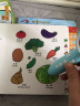 幼学小蝌蚪点读笔a6s幼儿早教机威廉海尼曼绘本儿童玩具小达人英语分级阅读 【0-4岁习惯认知套餐】A6S-32G 晒单实拍图
