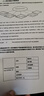 惠普 2386/2332家用打印机小型彩色照片喷墨打印复印件扫描一体机学生作业A4宿舍打印便携式三合一 2332+小白学习盒【无线手机打印+海量学习资源】 套餐一（黑色加墨墨盒一只+3瓶黑色墨水+A4 实拍图
