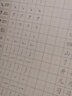 绍泽文化 基础笔画专项练习纸小学生控笔训练字帖儿童硬笔书法偏旁部首入门基础教程字帖 点阵偏旁三100张 实拍图