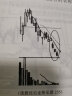 股市操作强化训练系列丛书·股市操练大全（第1册）：K线、技术图形的识别和练习专辑 实拍图