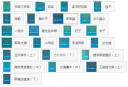 新譯養性延命錄 新译养性延命录 港台原版 实拍图