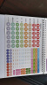 木雷 台历2024-2025年日历记事本办公室桌面摆件创意月历自律打卡计划表高考倒计时备忘表定制订做 081-201-蛇年鸿运【横版】配无纺布袋 实拍图