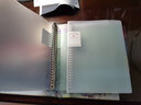 慢作 活页本外壳活页笔记本子活页夹替芯网格本方格纸康奈尔笔记本横线本活页纸活页芯纸 B5空白/3本替芯/180张 实拍图