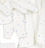 玛珐贝贝（Mafabébé）婴儿礼盒衣服新生儿纯棉套装春夏秋冬季男女宝宝刚出生待产满月礼 秋冬（保暖）款20件套天空云朵蓝 0-3-6个月（内含59和66码衣） 实拍图