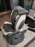 感恩（ganen） 感恩汽车儿童安全座椅 isofix硬接口9个月-12岁婴儿安全座椅 绅士灰 晒单实拍图
