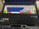 联想15.6键盘膜Y50 G50-70\/80 Z50 Z510 Y510P Y580 G500 键盘膜+防蓝光屏膜+B210双肩包 晒单实拍图
