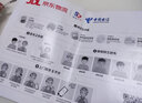 中国电信流量卡19元【自选靓号】全国通用长期手机卡星卡电话卡纯上网终身非无限永久 实拍图