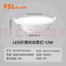 FSL佛山照明 乐家系列薄款LED筒灯嵌入式天花灯桶灯洞灯工程物业装饰灯 PP材质 面径138mm 开孔115-125mm 12W 白光6000K【1个】 实拍图