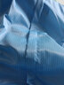 沃巴伦防尘防静电连帽分体服洁净服男无尘工作服分体车间喷漆服透气工装 蓝色连帽分体静电服 4XL 建议体重180-210斤 实拍图