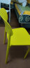 木匠印记椅子北欧网红现代简约单人靠背塑料餐椅家用加厚北欧休闲办公椅子 黄色 实拍图