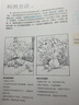 西方绘画技法经典教程·手把手教你画丙烯画 实拍图