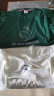 乐卡克（Le coq sportif）【新品】法国公鸡2024夏季男士圆领短袖T恤 L242UECA0304 森林绿色 2XL 晒单实拍图