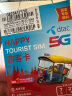 泰国电话卡happy卡无限4g/5g流量卡普吉岛清迈曼谷手机上网手机卡 7天15GB高速（京东仓发货） 实拍图