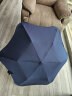 BLUNT新西兰 XS 半自动晴雨伞男女士创意折叠伞防晒防风伞  两折通勤伞 深蓝色 100cm 晒单实拍图