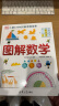 DK图解数学＋DK图解科学（套装共2册）[5-14岁]寒假阅读寒假课外书课外寒假自主阅读假期读物省钱卡 实拍图