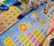 KAYE卧室儿童房地毯加厚免洗客厅茶几毯早教游戏爬行垫卡通家用床边毯 早教10 120x160 cm【卧室床边毯】 实拍图