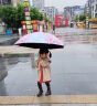 天玮伞业儿童雨伞长杆直柄伞防晒太阳伞可爱安全小学生幼儿园小角马 晒单实拍图