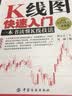 K线图快速入门 晒单实拍图