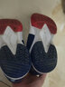 李宁（LI-NING）羽毛球鞋长风男女款专业比赛训练运动鞋透气舒适减震 40  实拍图